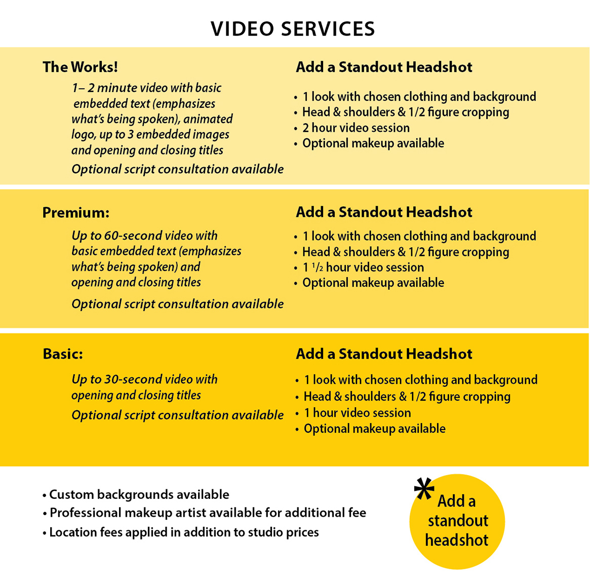 revised_hsg_video_services